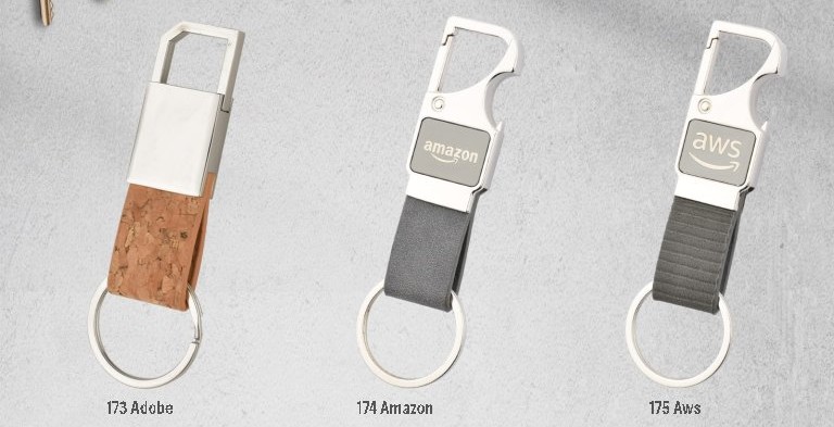 Keychains